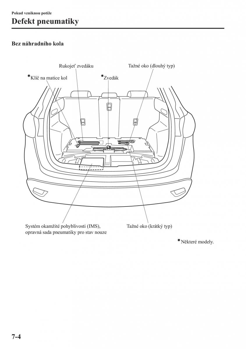 Mazda CX 5 navod k obsludze / page 501