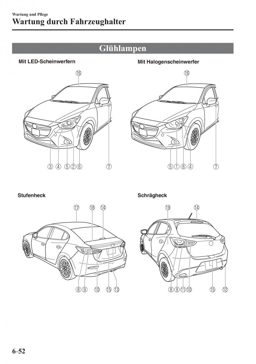 Mazda 2 Demio Handbuch / page 548