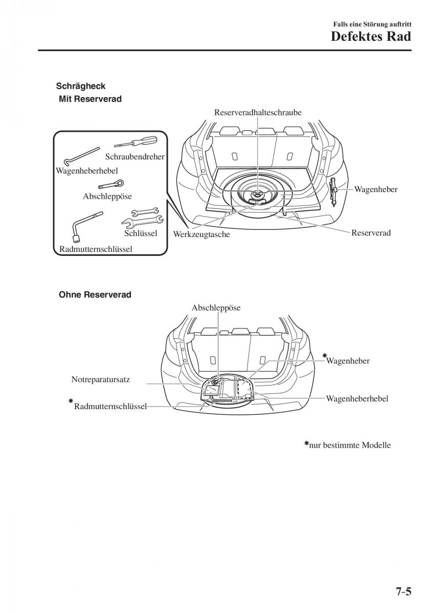 Mazda 2 Demio Handbuch / page 583