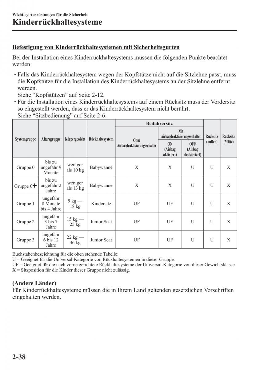 Mazda 2 Demio Handbuch / page 60