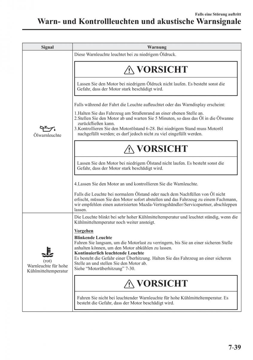 Mazda 2 Demio Handbuch / page 617