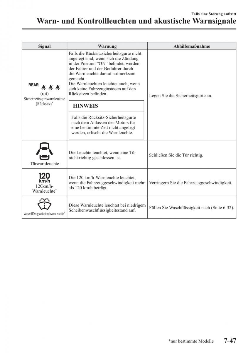 Mazda 2 Demio Handbuch / page 625