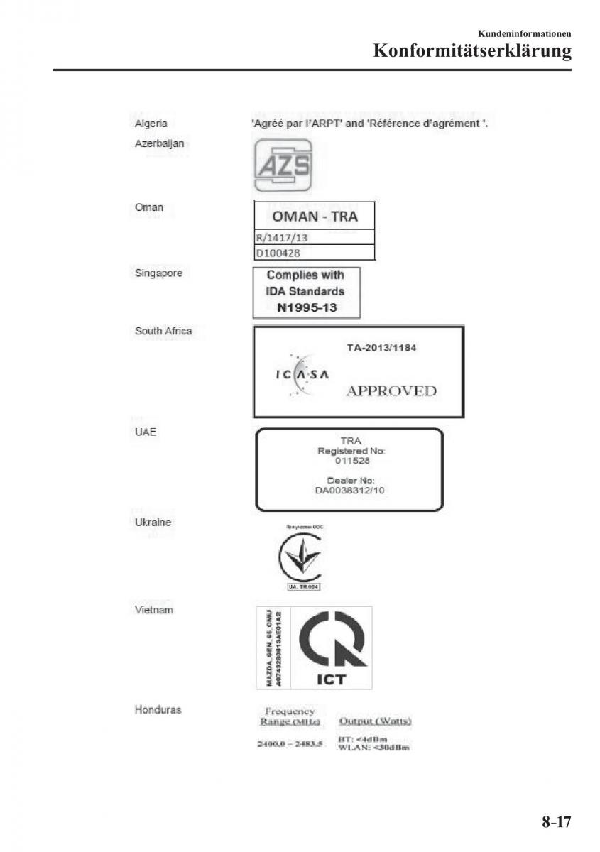 Mazda 2 Demio Handbuch / page 655