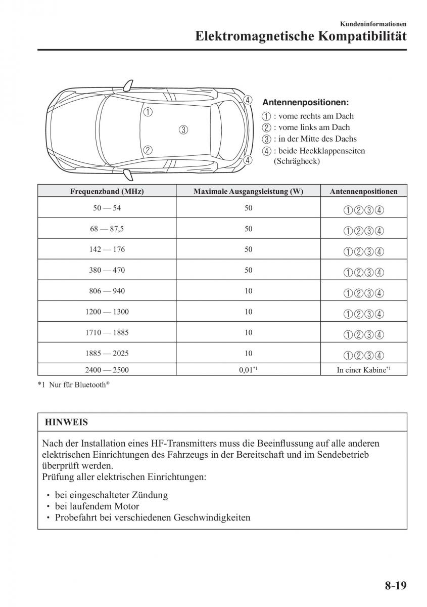 Mazda 2 Demio Handbuch / page 657