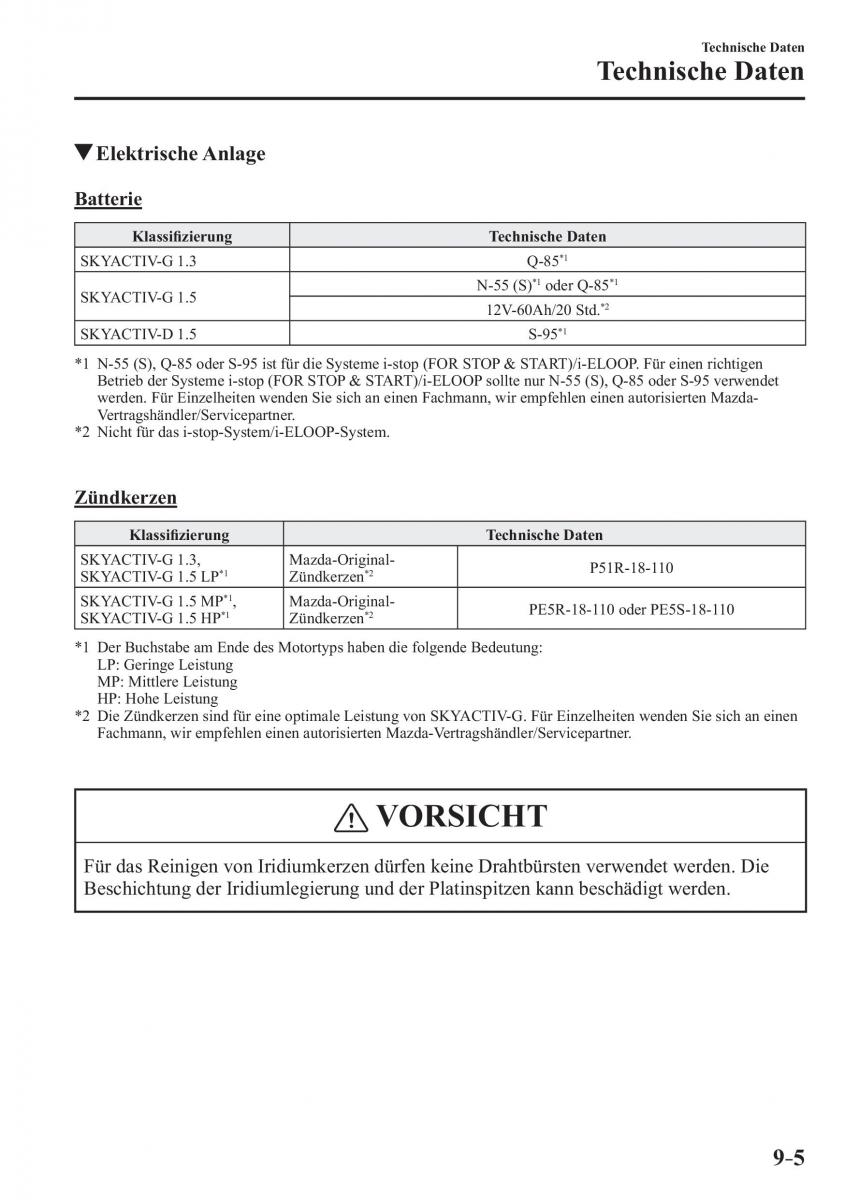 Mazda 2 Demio Handbuch / page 665