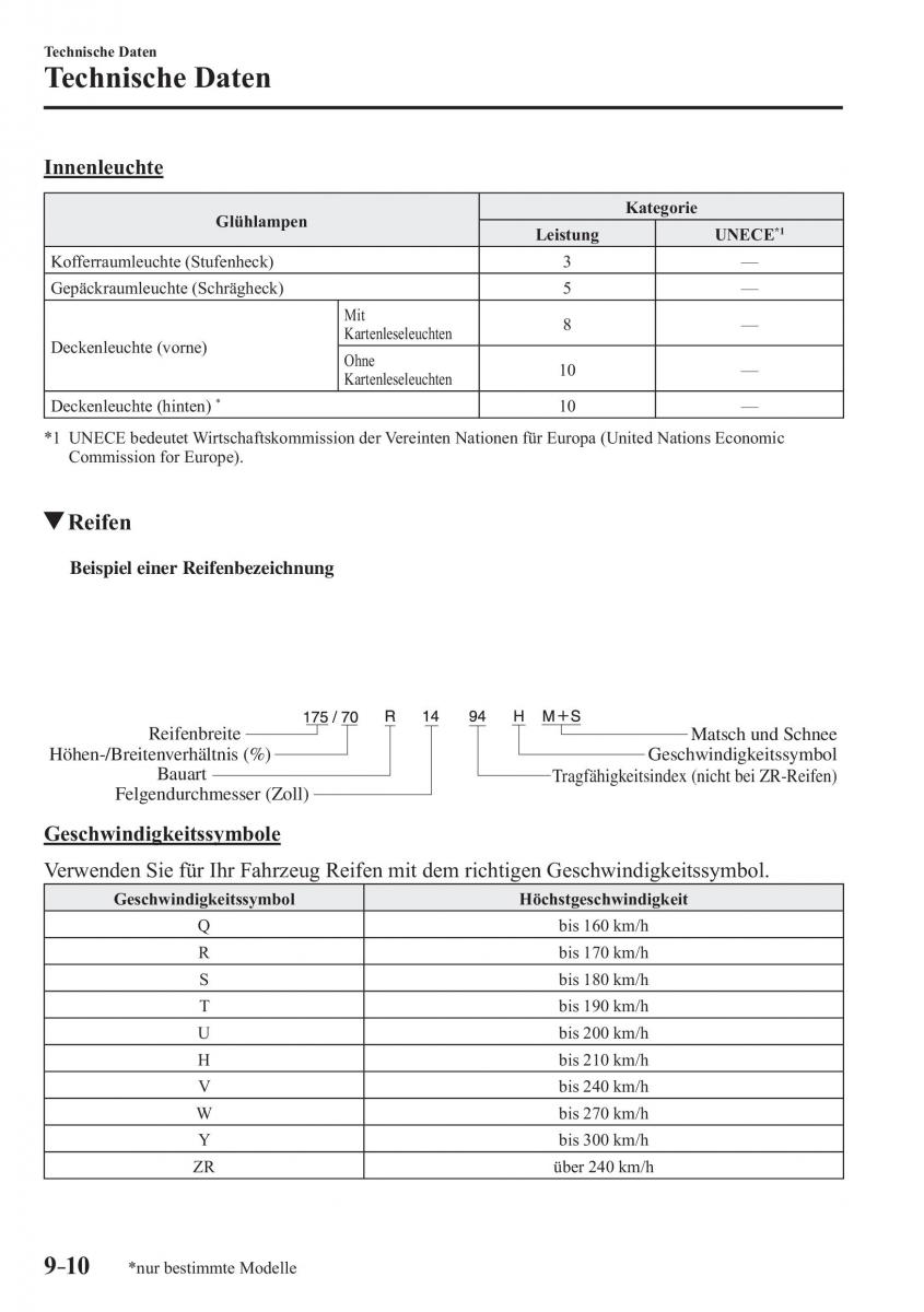 Mazda 2 Demio Handbuch / page 670