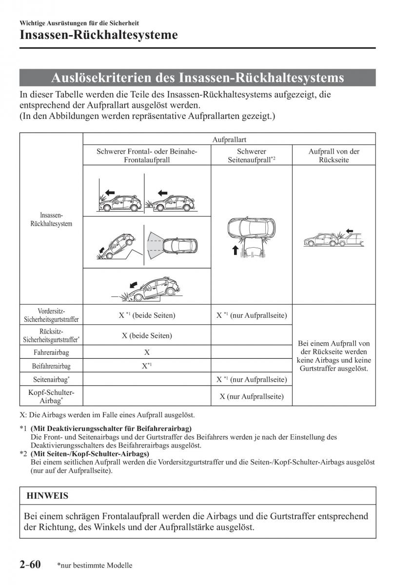 Mazda 2 Demio Handbuch / page 82