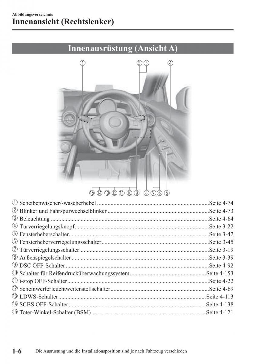 Mazda 2 Demio Handbuch / page 16