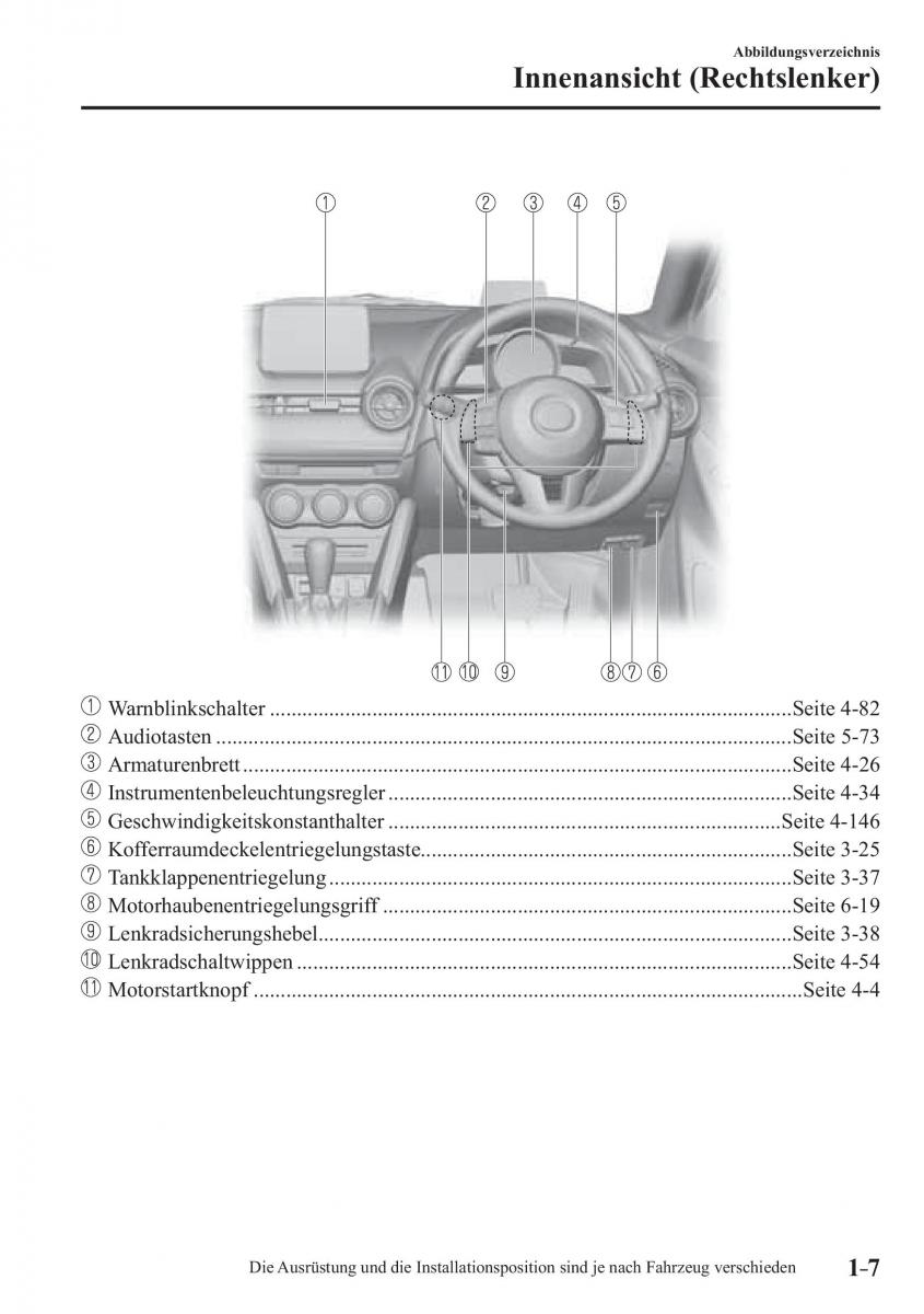 Mazda 2 Demio Handbuch / page 17