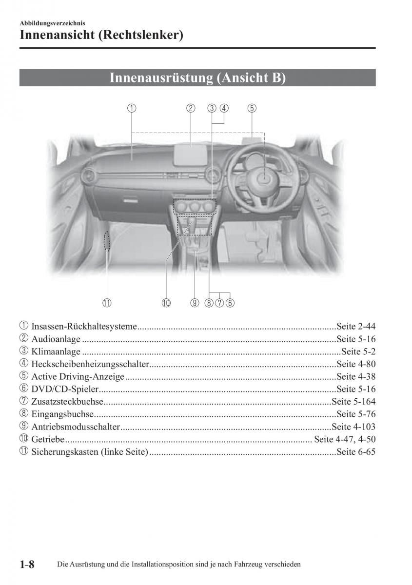 Mazda 2 Demio Handbuch / page 18