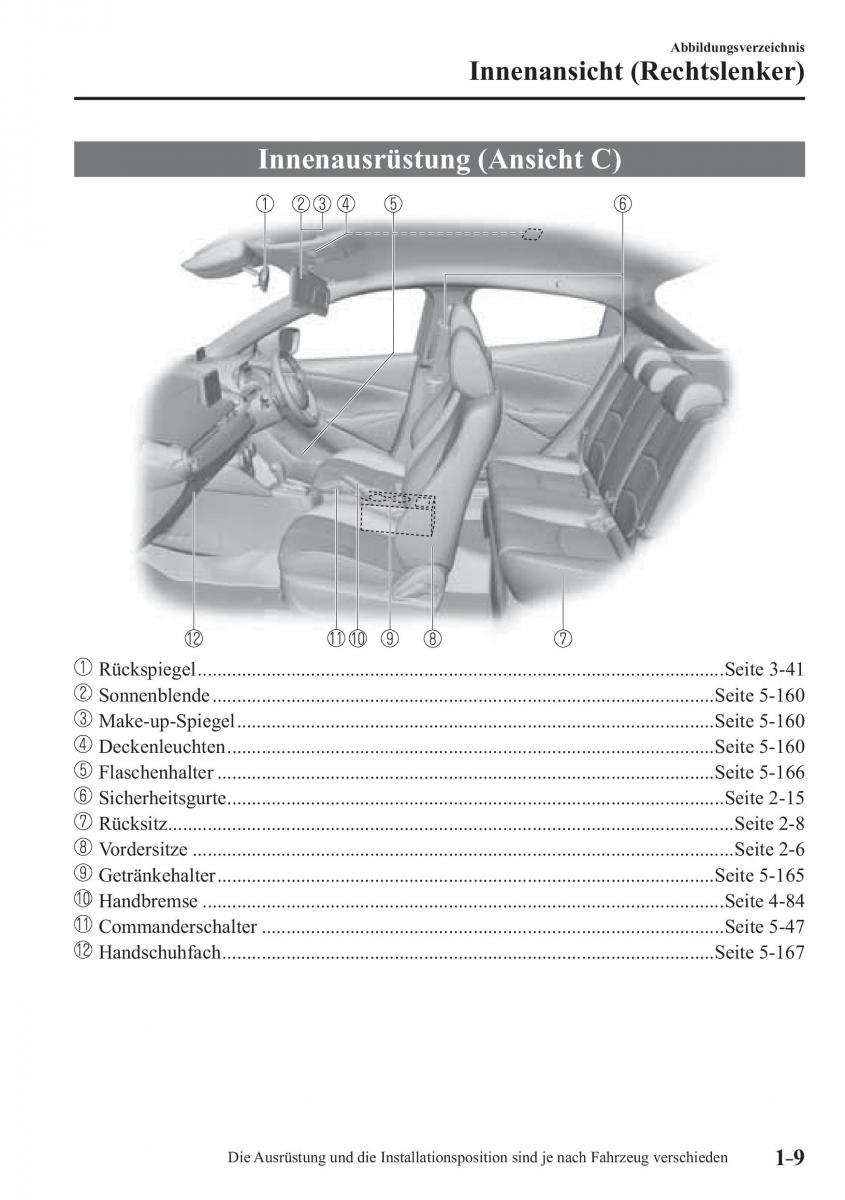 Mazda 2 Demio Handbuch / page 19