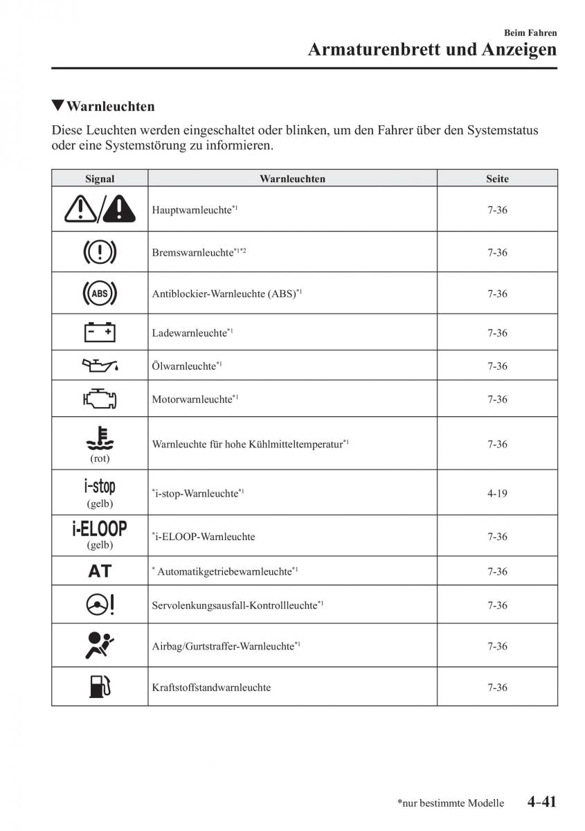 Mazda 2 Demio Handbuch / page 197