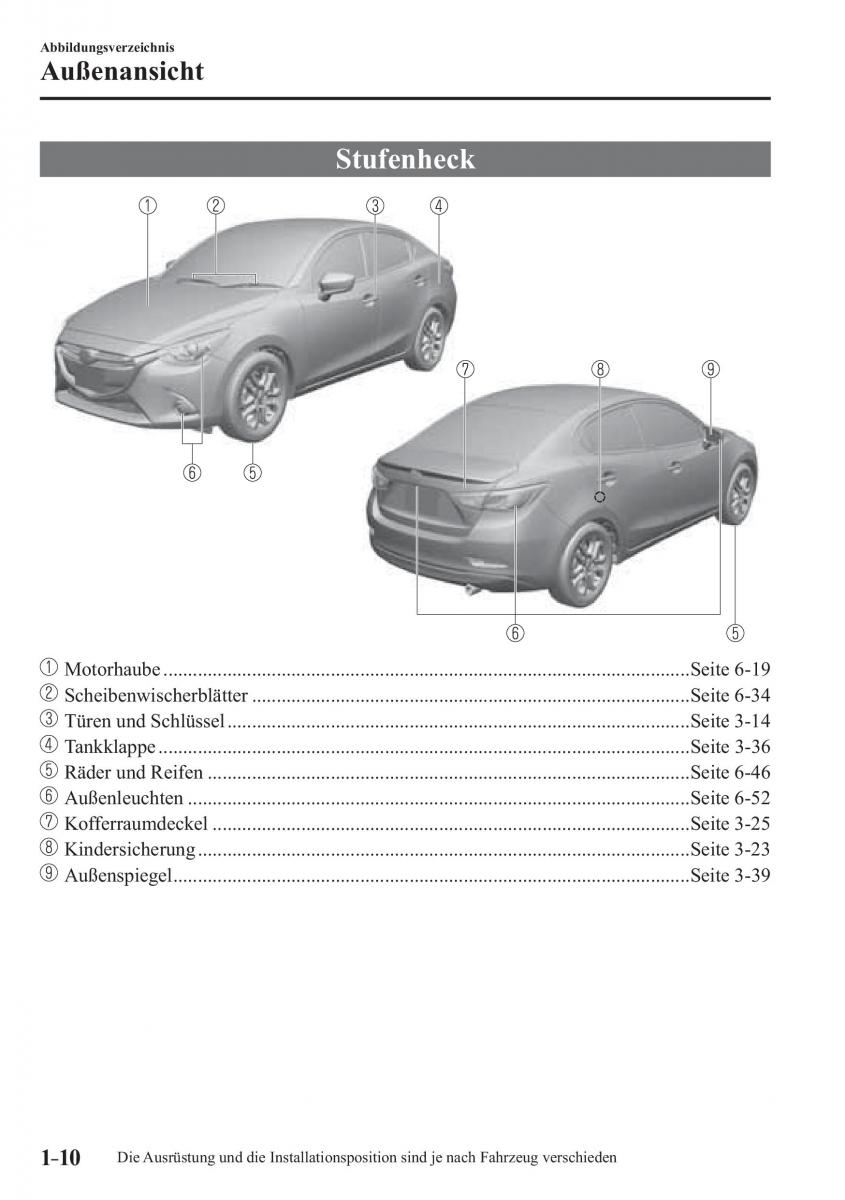 Mazda 2 Demio Handbuch / page 20