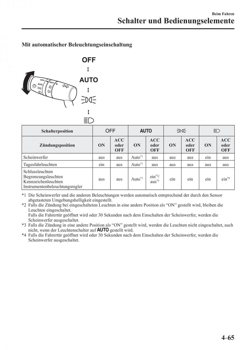 Mazda 2 Demio Handbuch / page 221