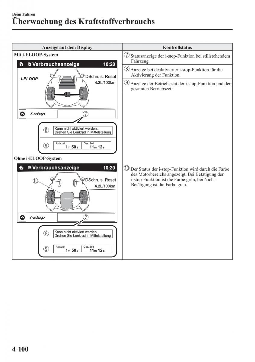 Mazda 2 Demio Handbuch / page 256