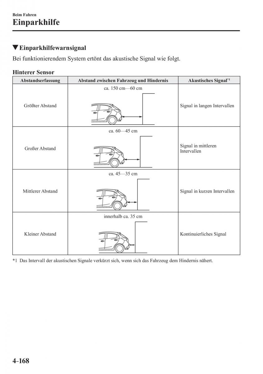 Mazda 2 Demio Handbuch / page 324