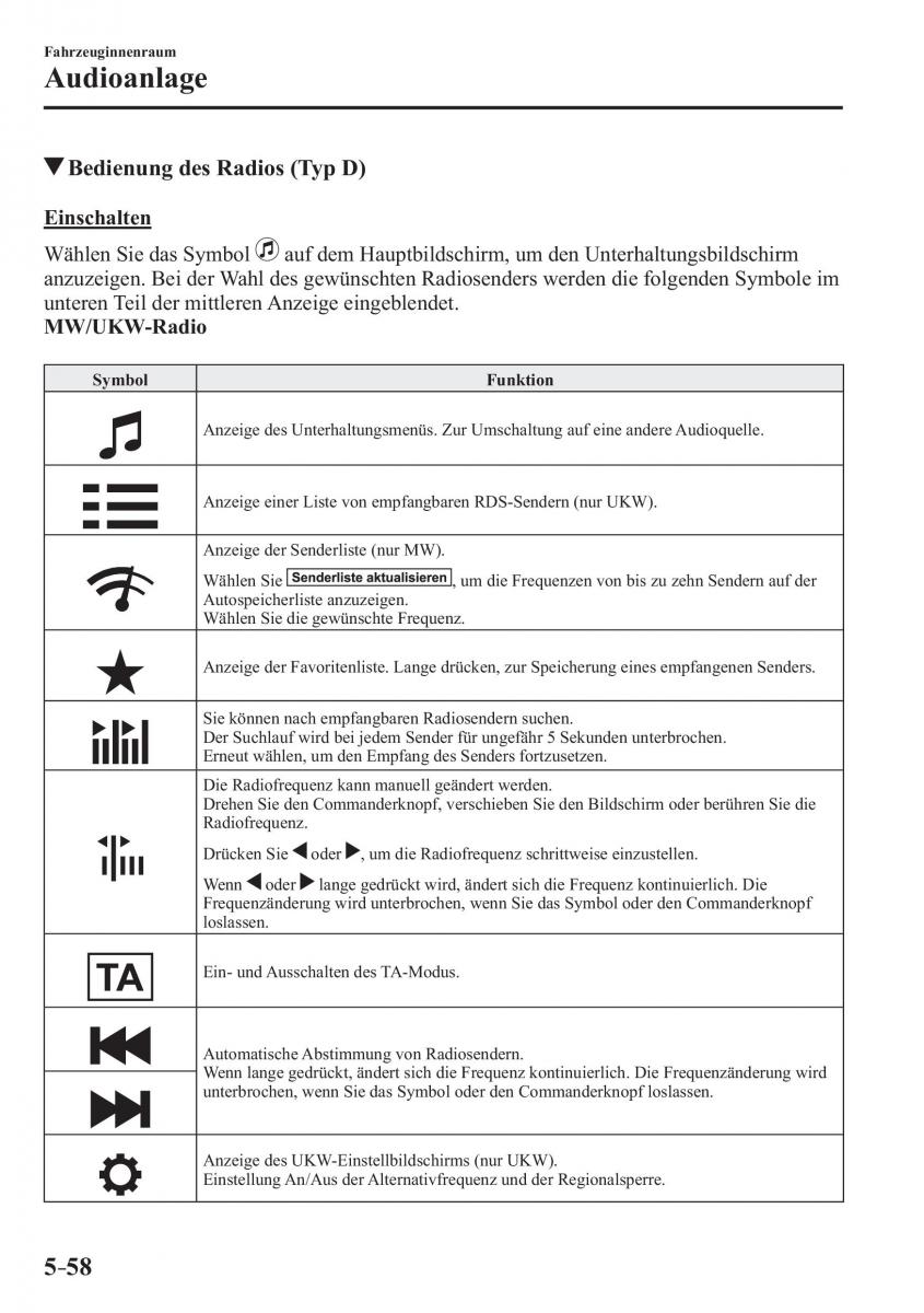 Mazda 2 Demio Handbuch / page 384