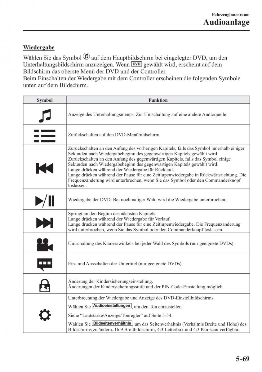 Mazda 2 Demio Handbuch / page 395