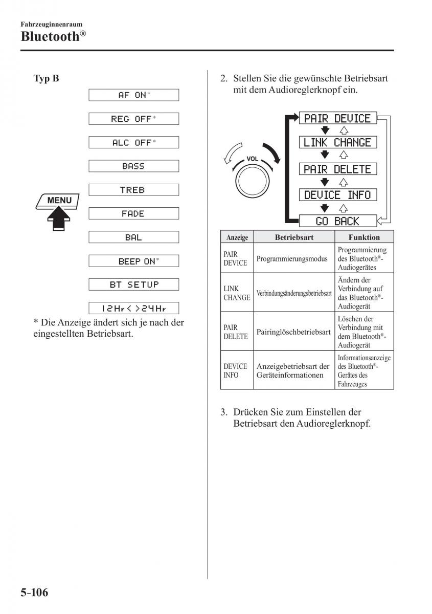 Mazda 2 Demio Handbuch / page 432