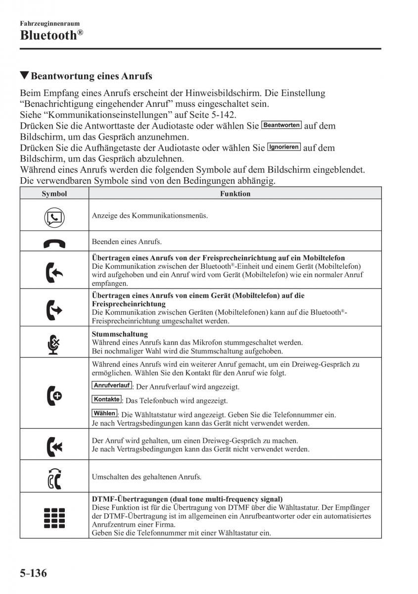 Mazda 2 Demio Handbuch / page 462