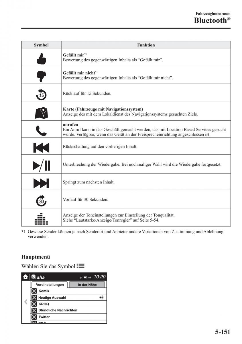 Mazda 2 Demio Handbuch / page 477