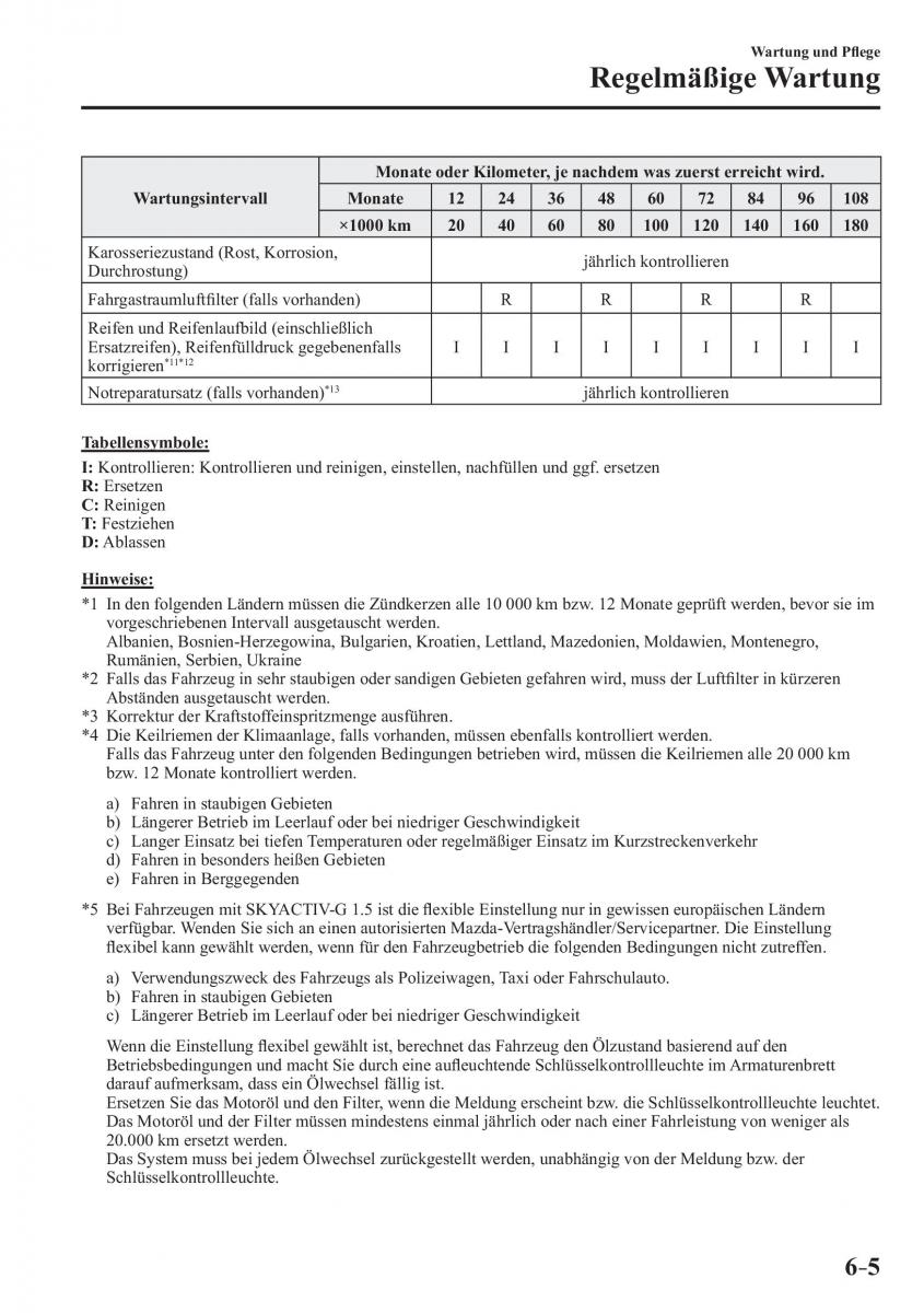 Mazda 2 Demio Handbuch / page 501