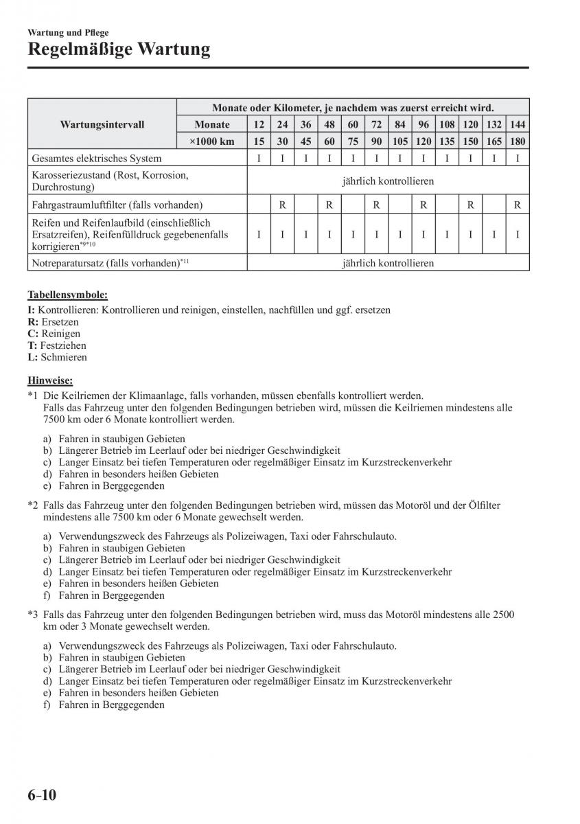 Mazda 2 Demio Handbuch / page 506