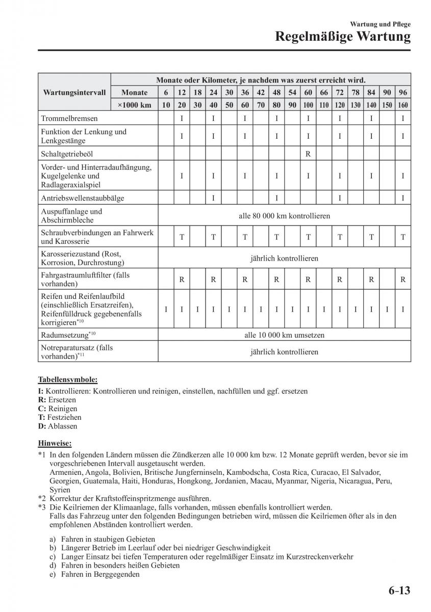 Mazda 2 Demio Handbuch / page 509