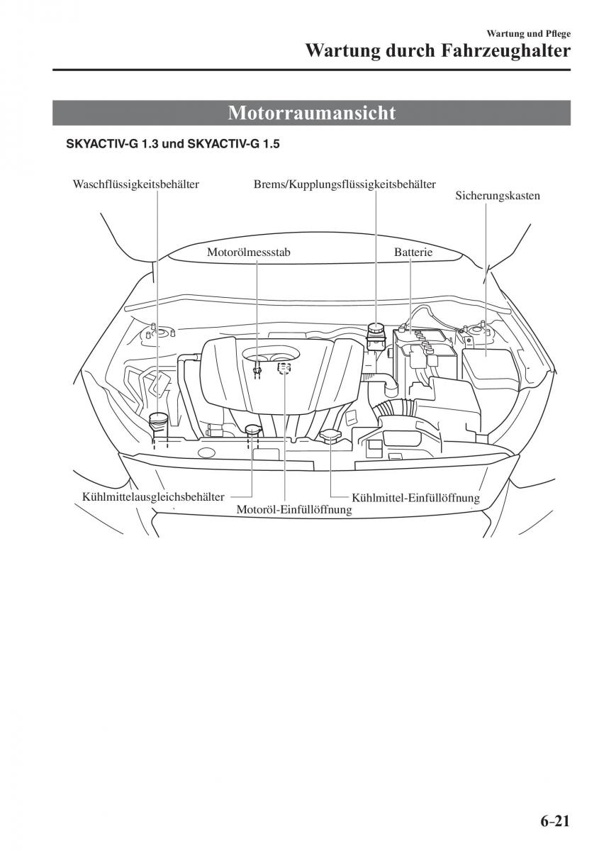 Mazda 2 Demio Handbuch / page 517