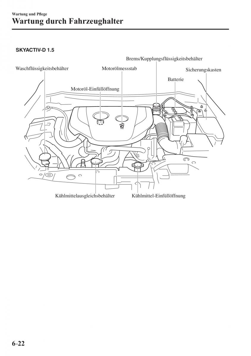 Mazda 2 Demio Handbuch / page 518