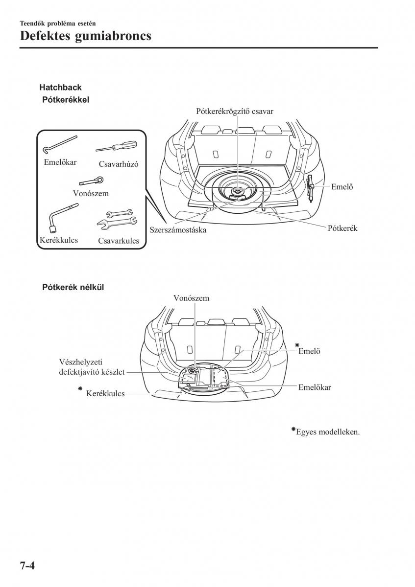 Mazda 2 Demio Kezelesi utmutato / page 545