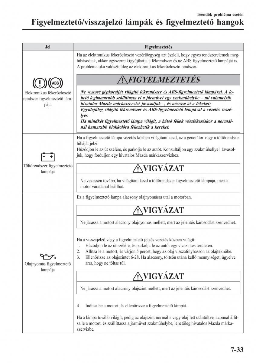 Mazda 2 Demio Kezelesi utmutato / page 574