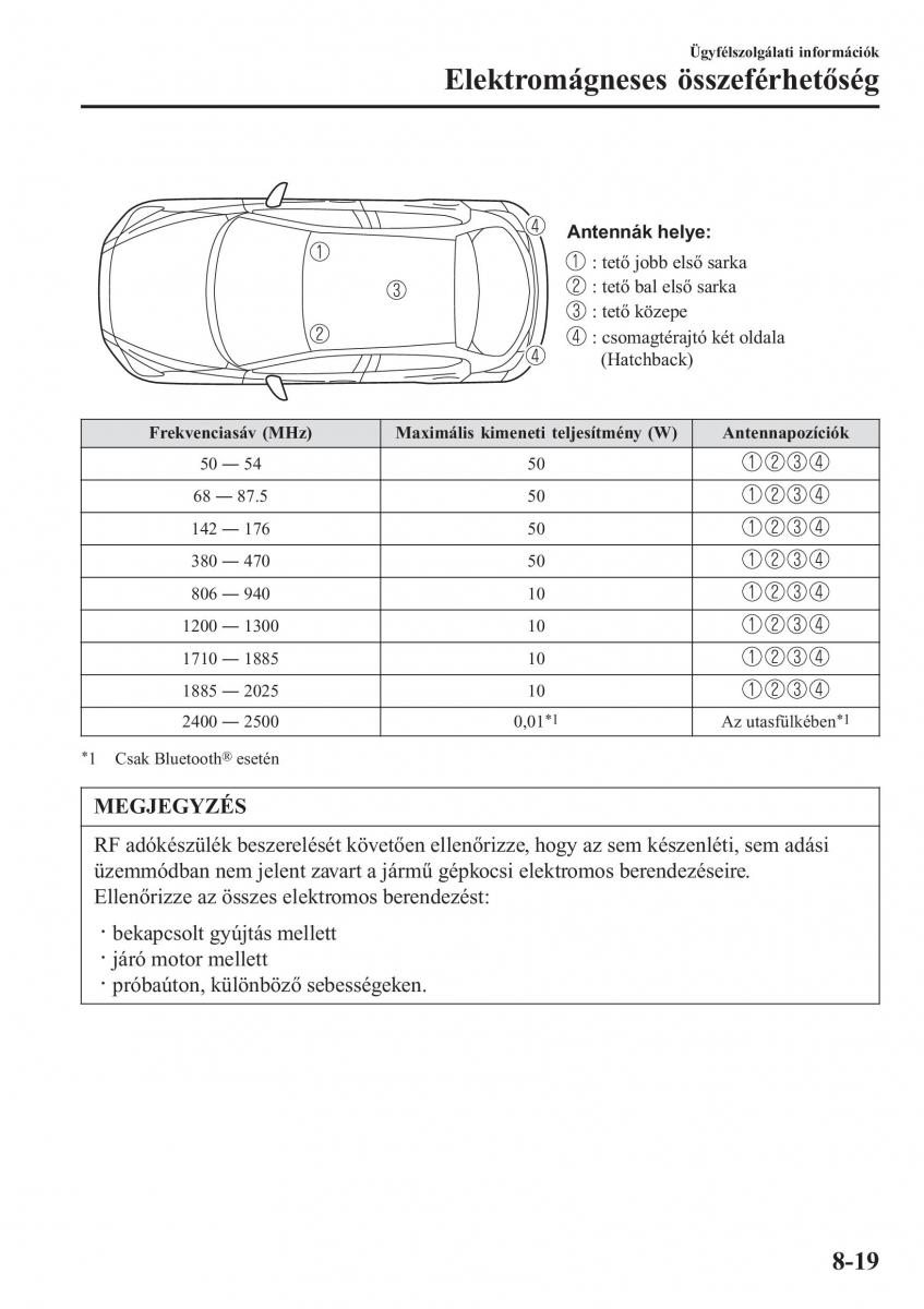 Mazda 2 Demio Kezelesi utmutato / page 612