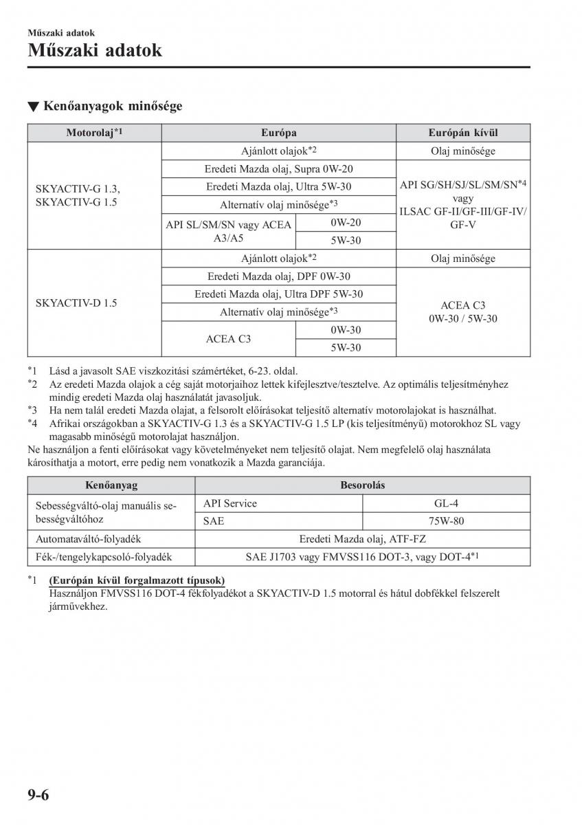 Mazda 2 Demio Kezelesi utmutato / page 621