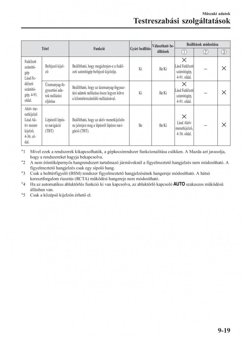 Mazda 2 Demio Kezelesi utmutato / page 634