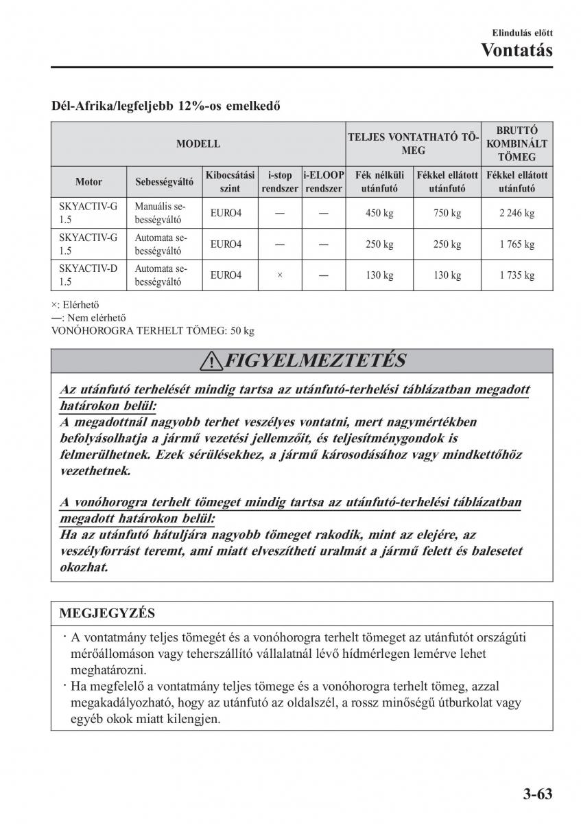 Mazda 2 Demio Kezelesi utmutato / page 144