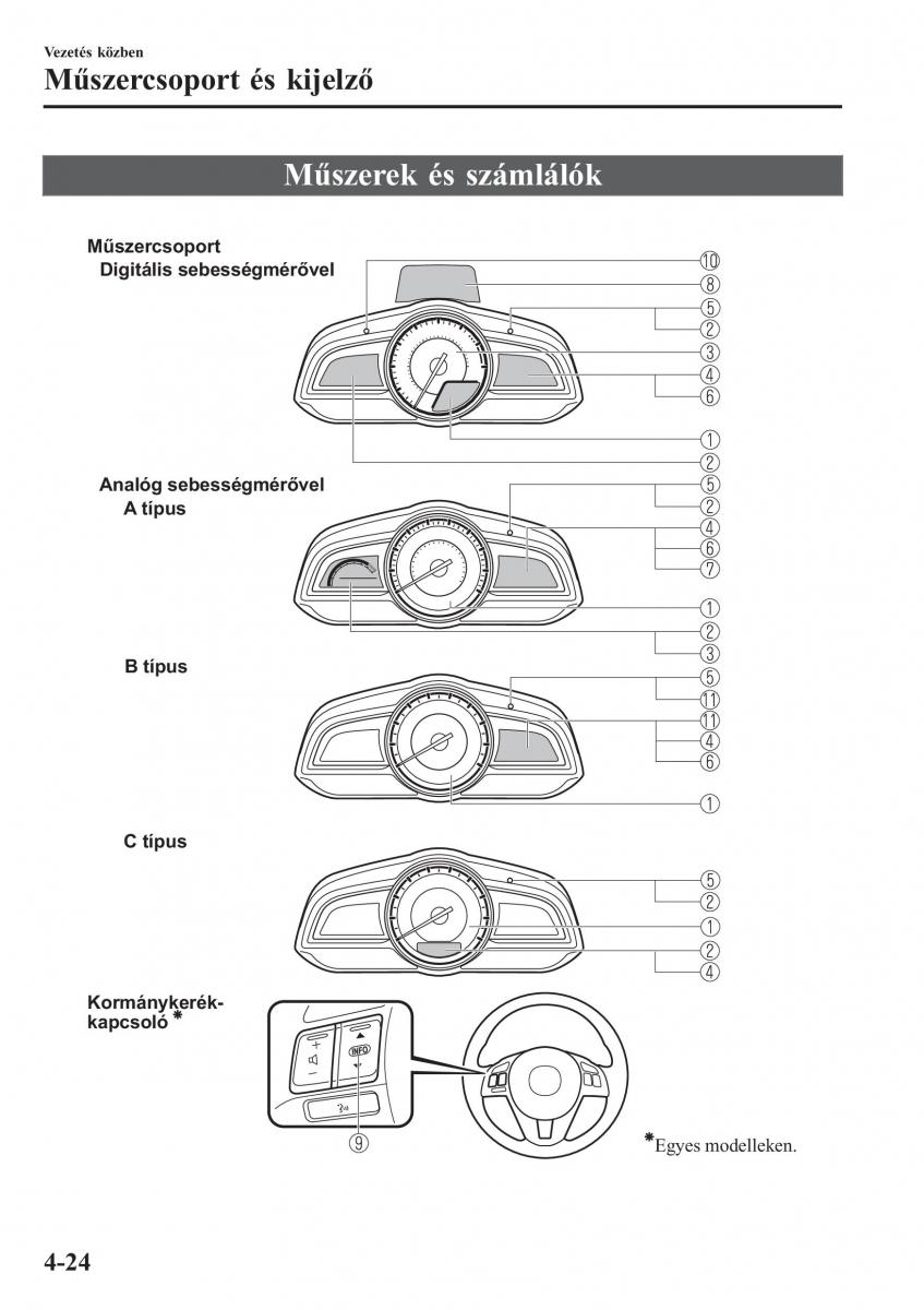 Mazda 2 Demio Kezelesi utmutato / page 173