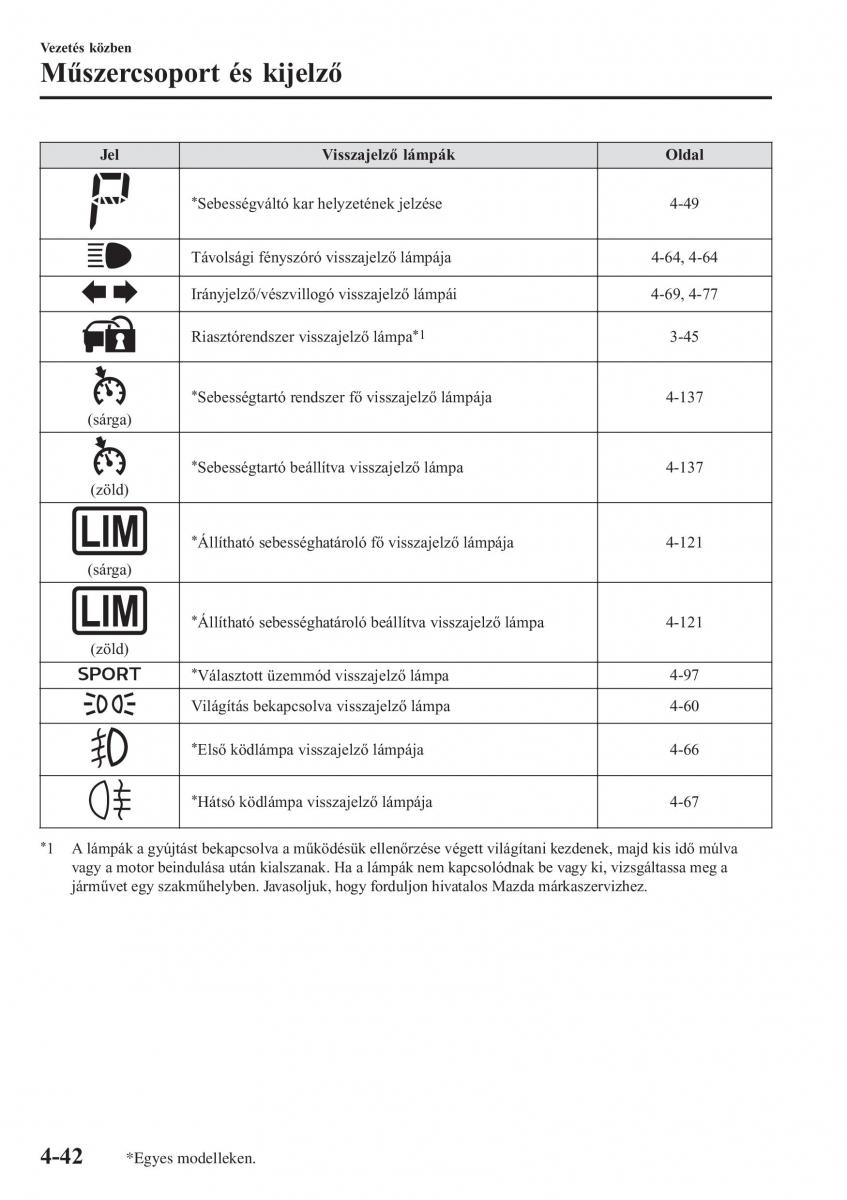 Mazda 2 Demio Kezelesi utmutato / page 191