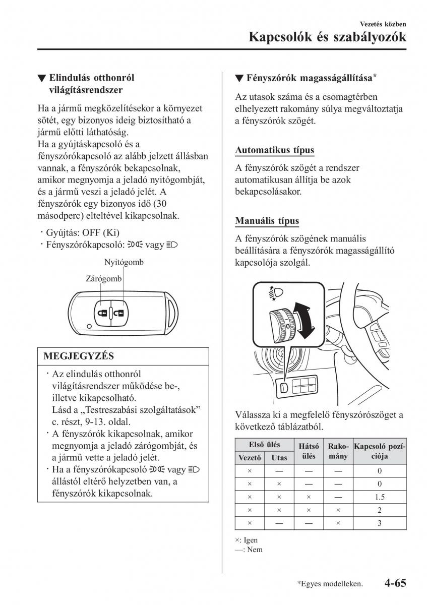 Mazda 2 Demio Kezelesi utmutato / page 214