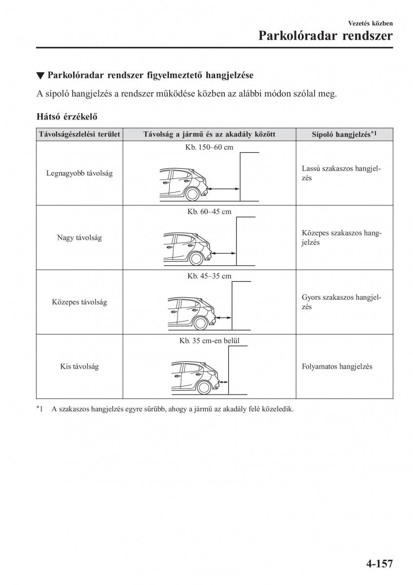 Mazda 2 Demio Kezelesi utmutato / page 306