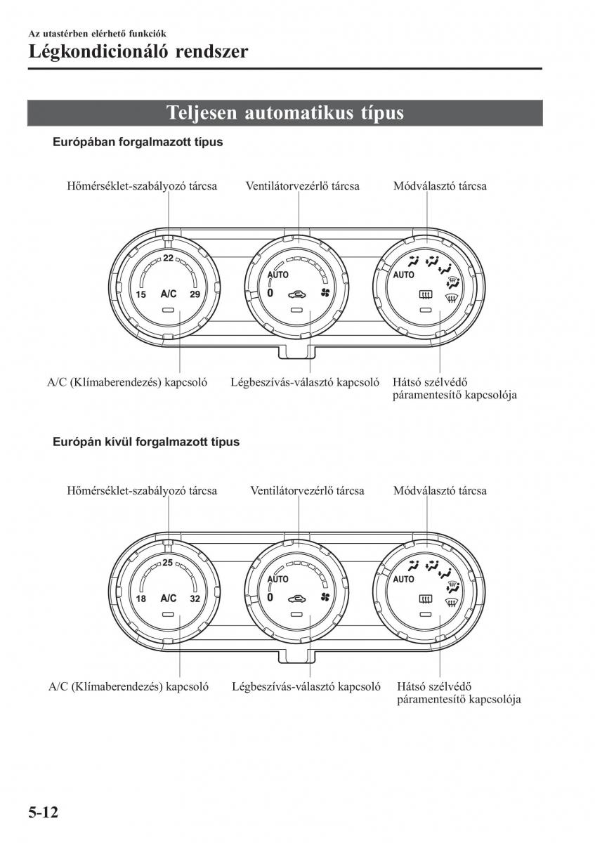 Mazda 2 Demio Kezelesi utmutato / page 319