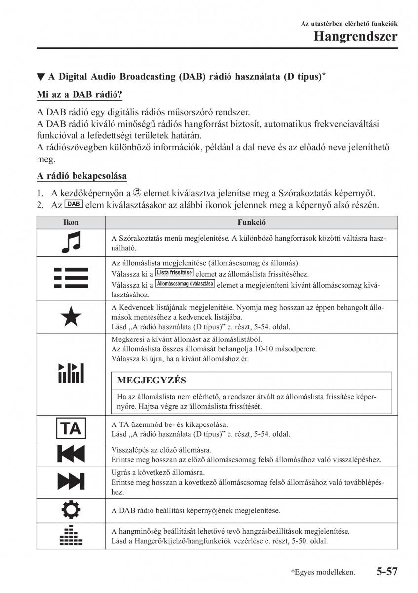 Mazda 2 Demio Kezelesi utmutato / page 364