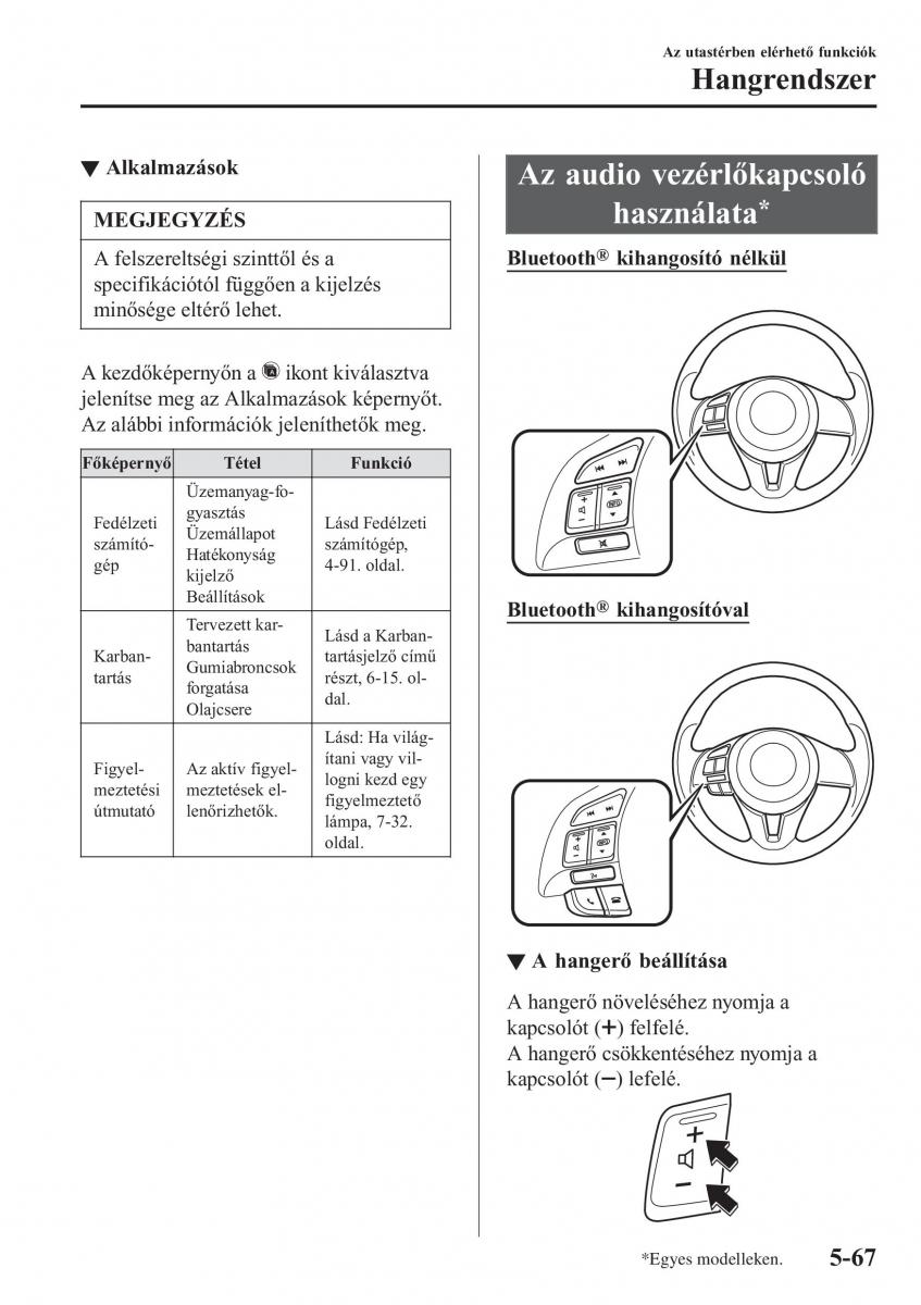 Mazda 2 Demio Kezelesi utmutato / page 374