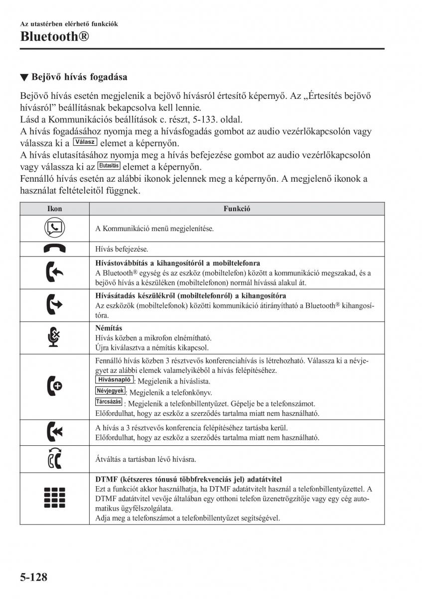 Mazda 2 Demio Kezelesi utmutato / page 435