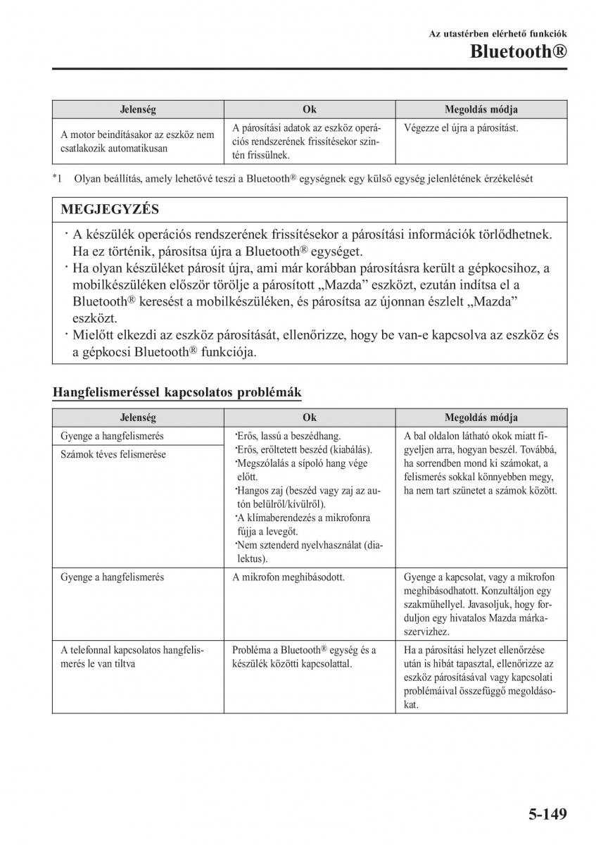 Mazda 2 Demio Kezelesi utmutato / page 456