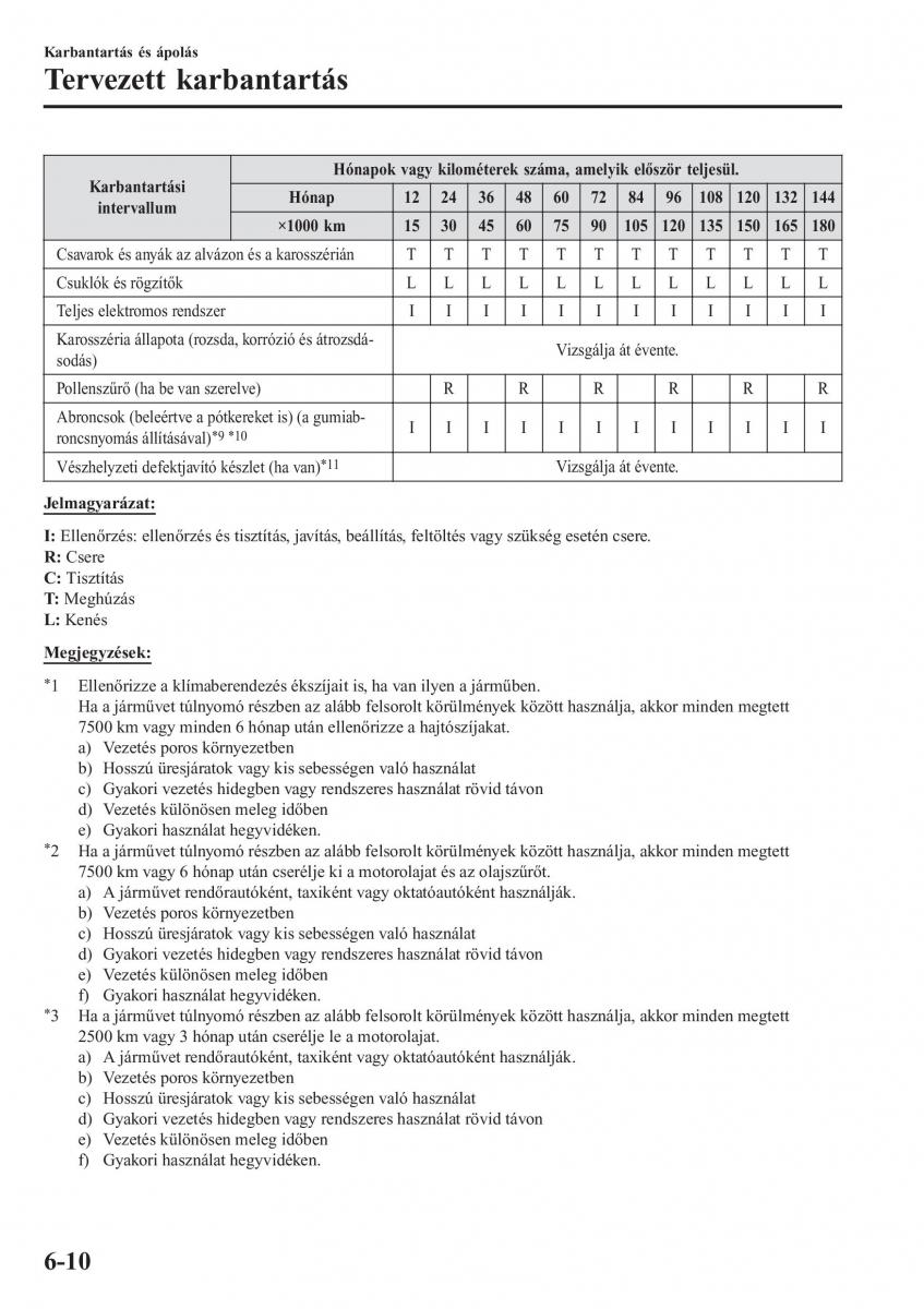 Mazda 2 Demio Kezelesi utmutato / page 475