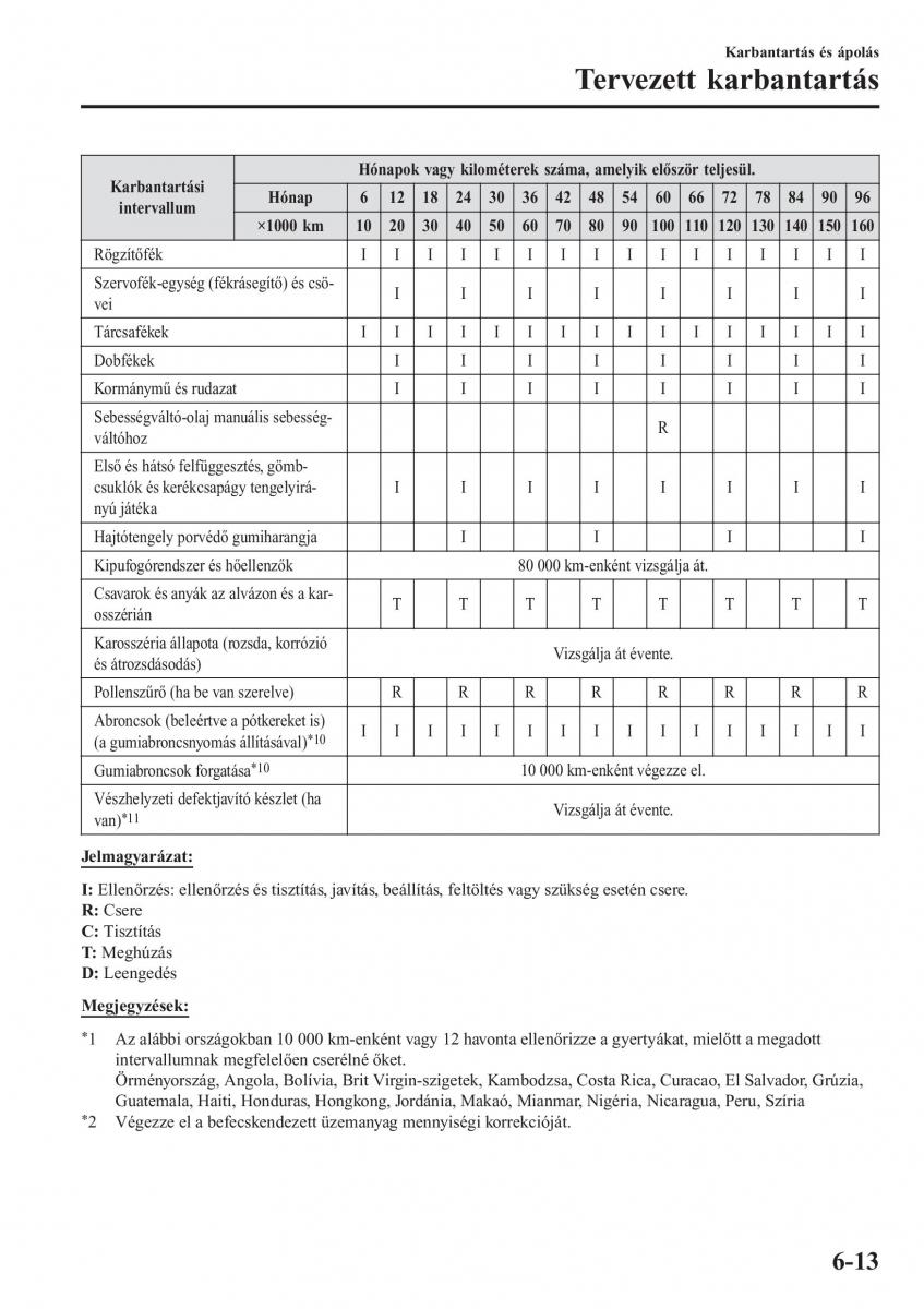 Mazda 2 Demio Kezelesi utmutato / page 478