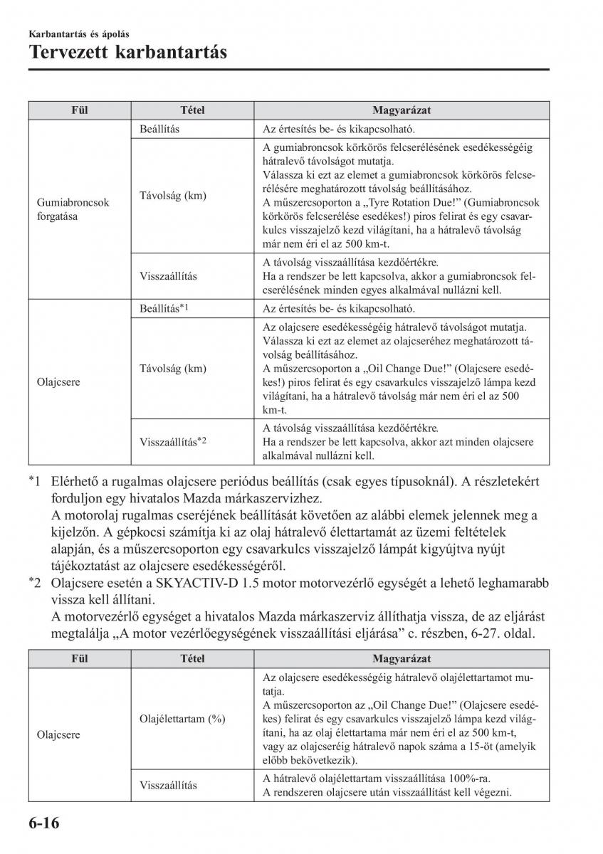 Mazda 2 Demio Kezelesi utmutato / page 481