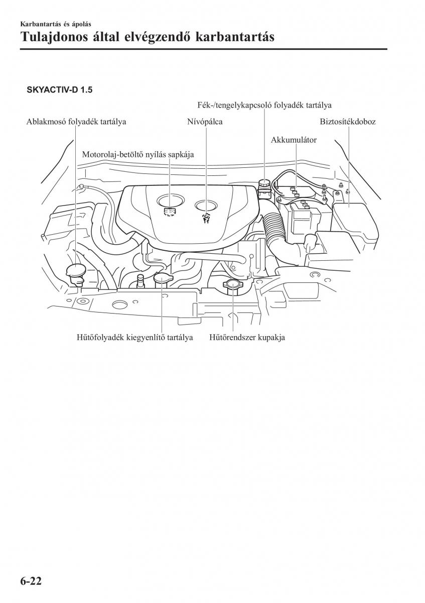 Mazda 2 Demio Kezelesi utmutato / page 487