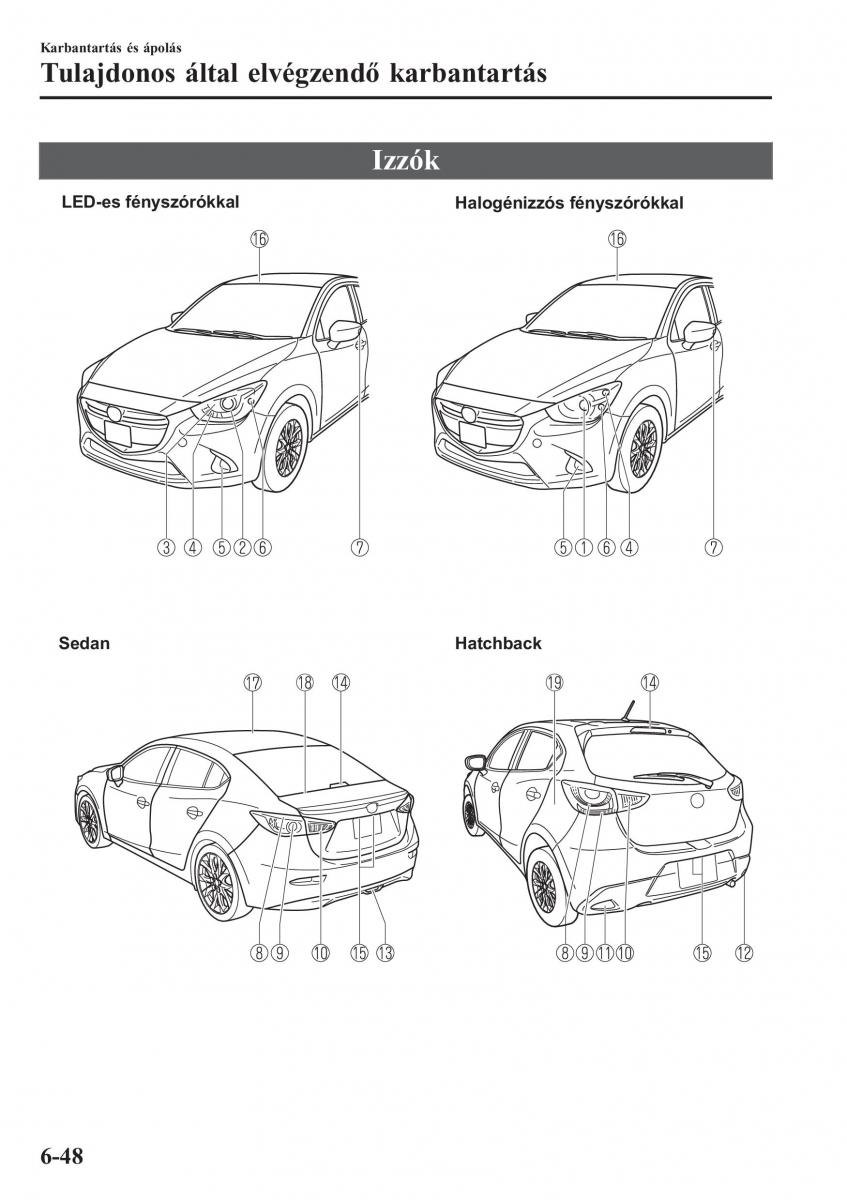 Mazda 2 Demio Kezelesi utmutato / page 513